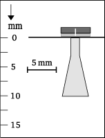 Beam shape
10-5i2